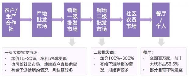 點(diǎn)擊圖片看大圖